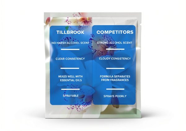 Perfumer’s Alcohol Tillbrook 32 oz 200 Proof Denatured Ethanol-3