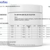 Methylene Blue 5% Solution 3.4 Fl Oz 100ml USP Grade Heiltropfen-2